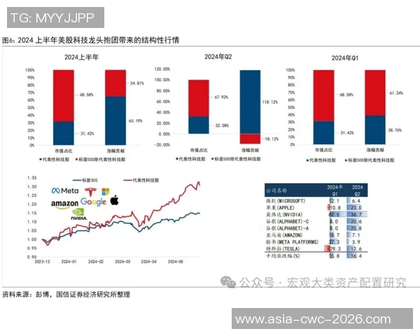 足球离散指数推荐解析与实战应用指南助你赢得更多比赛胜利