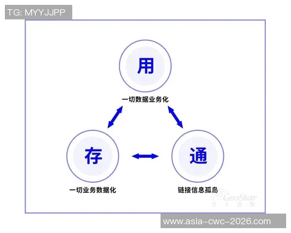 足球场照明设计方案探讨与实践提升比赛质量与观众体验的创新思路